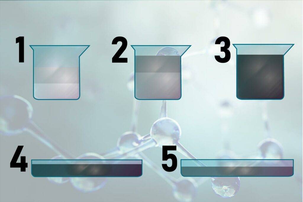 Illustration processus de fabrication d’un électrolyte polymère gélifié